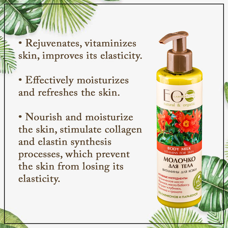 Strawberry & Basil Body Milk Vitamins For Skin